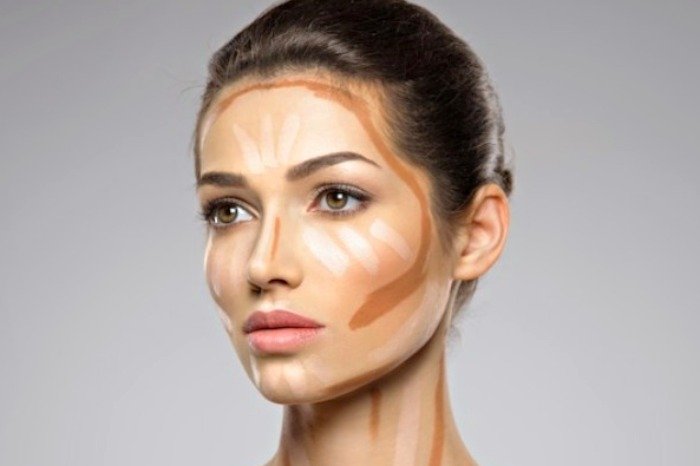 Contouring